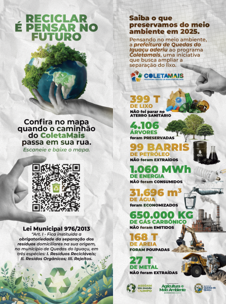 Mapa Coleta Mais